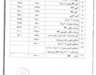 آگهی های اداره تدارکات دانشگاه ارومیه 