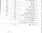 آگهی های اداره تدارکات دانشگاه ارومیه (نوبت دوم)