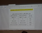 همایش  ملی هرس درختان میوه به همت انجمن علمی دانشجویی علوم باغبانی دانشگاه ارومیه (+فیلم)