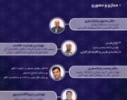 اطلاعیه کارگاه های آموزشی رویداد فناورانه زنجیره ارزش انگور «فن تاک»