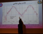 سومین کنفرانس ملی آب و هواشناسی ایران با محوریت تغییر اقلیم و دریاچه ارومیه به میزبانی دانشگاه ارومیه 