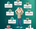 نکات آموزشی و فرهنگی ویژه هفته پدافند غیرعامل 