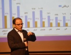 تشریح برنامه‌ها و حمایت‌های بنیاد ملی علم ایران و بنیاد ملی نخبگان در دانشگاه ارومیه