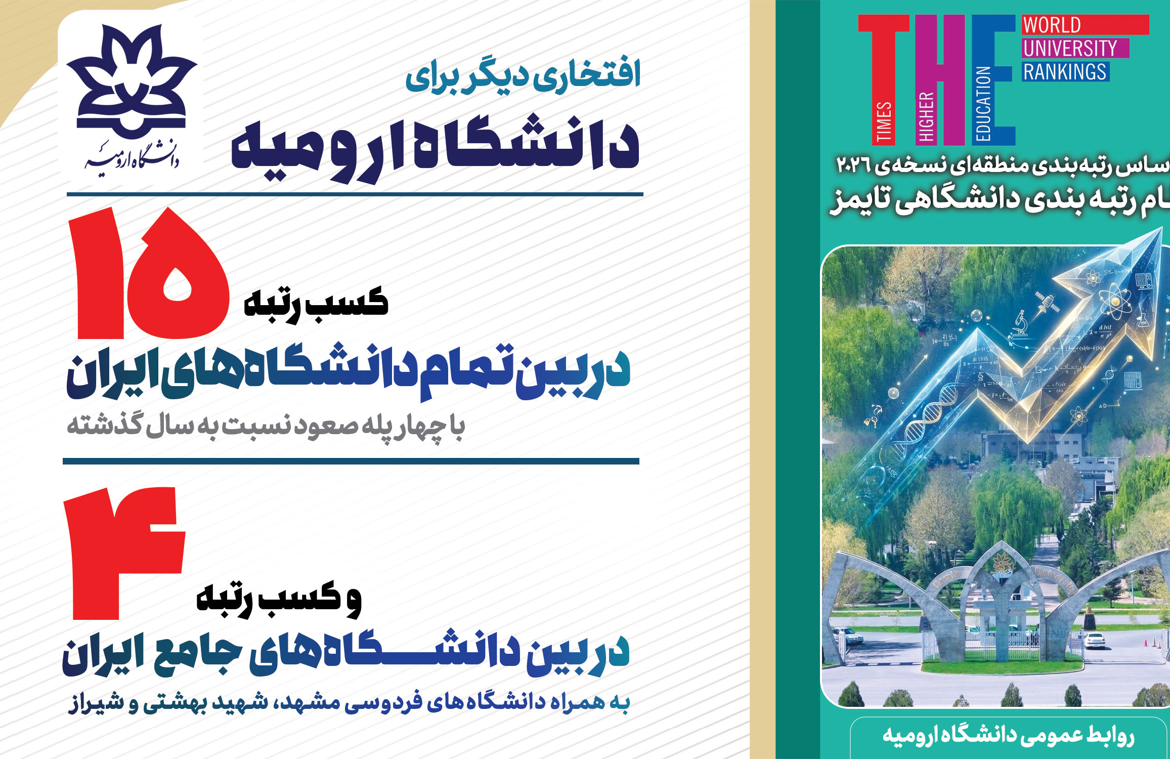 ارتقای چهارپله‌ای رتبه دانشگاه ارومیه در بین دانشگاه های ایران