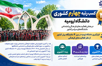 کسب رتبه چهارم کشوری دانشگاه ارومیه در بخش فعالیت های فرهنگی و اجتماعی دانشگاه های سراسر کشور