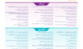 مرکز ملی ذخایر ژنتیکی و زیستی ایران کارگاه های آموزشی برگزار می نماید.