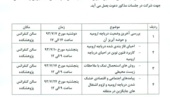 سمینارهای تخصصی مهر ماه 1393 پژوهشکده مطالعات دریاچه ارومیه