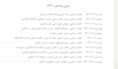 آغاز دهه مبارک فجر بر تمام فجر آفرینان و ملت ایران گرامی باد