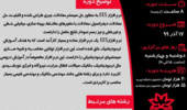 معاونت فرهنگی و اجتماعی دانشگاه ارومیه برگزار می کند: دوره آموزشی EES