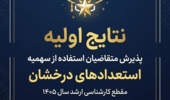 نتایج اولیه پذیرش متقاضیان استفاده از سهمیه استعدادهای درخشان مقطع کارشناسی ارشد سال ۱۴۰۵ دانشگاه ارومیه