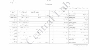 آزمایشگاه ها و تجهیزات پژوهشکده زیست فنآوری آماده ارائه خدمات به پژوهشگران است