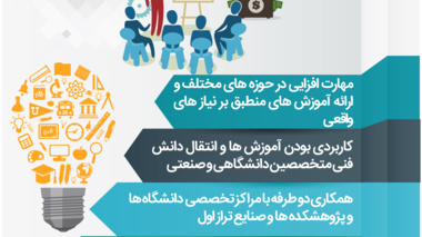 معرفی مرکز آموزش های تخصصی کوتاه مدت دانشگاه ارومیه