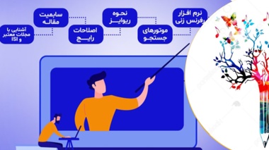 کارگاه اصول نگارش مقالات علمی