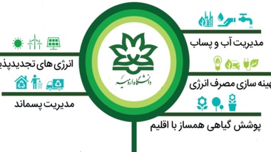 اولین فراخوان جذب ایده  و حمایت از ایجاد و توسعه برنامه‌های اجرایی در حوزه مدیریت سبز